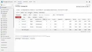 TUTORIAL ADWORDS : How to create location extensions in AdWords