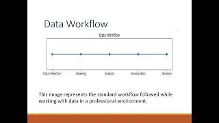Working with Data | Basics, Tools & Best Practices