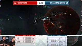 EVE Online - AT10 Day 7 Match 5 - Mildly Intoxicated vs Test Alliance Please Ignore
