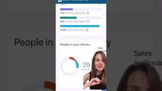 WHAT&rsquo;S YOUR LINKEDIN SOCIAL SELLING SCORE? | @people-team