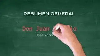 Resumen animado libro Don Juan Tenorio de José Zorrilla