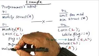 An Example - Georgia Tech - Advanced Operating Systems