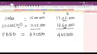Receivables Management | Illustration 16 Solved | CA Inter FM