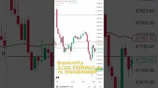 Banknifty  330 formula 15-Dec-23  #delhiwaleguruji #mcxliveresearch #banknifty #livetrading #nifty