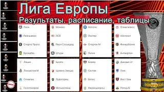 Лига Европы 2021. Результаты 2 тура. Таблицы, расписание.