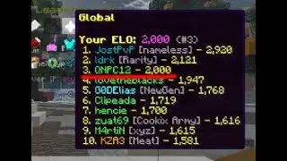 2000 ELO ON MINEMEN