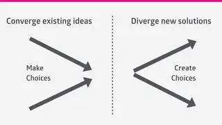 Zack Onisko - Design Thinking: The Ultimate Growth Tool
