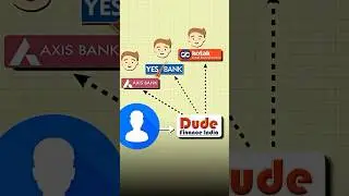 Dude Finance Franchise in Rs 6000 #businessideas #franchise