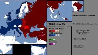 World War 3 - Scenario 2 Every day