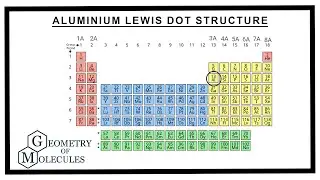 Lewis Dot Structure Of Aluminium : AL Lewis