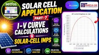 Intensity Modulated Photocurrent Spectroscopy of a Bulk Heterojunction Solar Cell