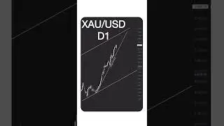 #XAUUSD ( 04Oct,2025 ) ❤️Like it