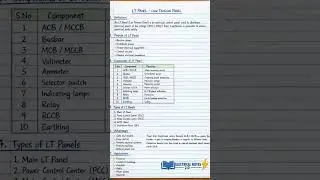 LT Panel #electrical #electrician #iti #electricalnetwork