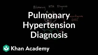 Pulmonary hypertension diagnosis | Respiratory system diseases | NCLEX-RN | Khan Academy
