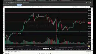 Gold analysis.22-1-26 #Forex, #Education, #Trading, #Strategies, #Analysis, #forextrading #viral