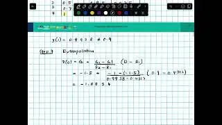 part 2 Shooting method