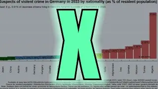 Die Variable X in der Kriminalstatistik