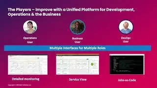 BMC Helix Control-M: Application Workflow Orchestration as a Service