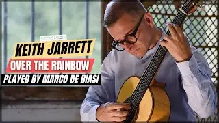 Marco De Biasi plays 