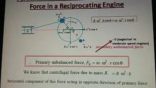 ME 204 THEORY OF MACHINES UNIT-6 BALANCING OF RECIPROCATING MASSES PART-2 BY ZAINAB AKHTAR GPC BARAN