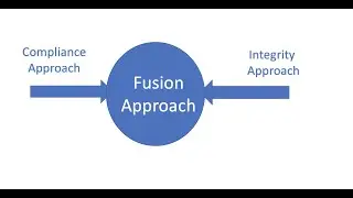Approaches to Ethical Compliance