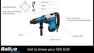 SDS Max Drill - How To Use