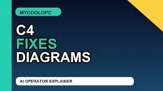 C4 Model Explained: Fix Architecture Diagrams That Rot