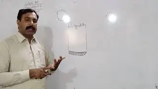 #chemistry(density)-biology(plant tissues) #class-9th