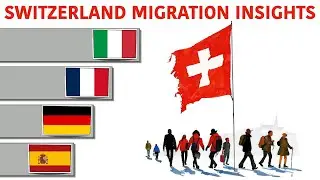 Switzerland Migration Trends: 30-Year Analysis