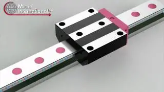 Schneeberger Product Overview - Moore International