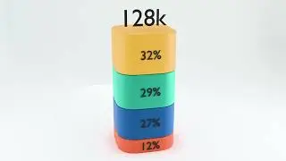 📊 Stacked Bar Chart Animation | Blender 3D Visualization