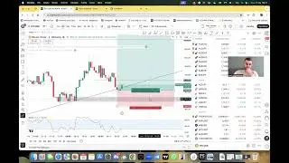 ANALIZA LIVE TRADINGOWA, SZUKANIE POZYCJI NA ŻYWO, PRZEGLĄD RYNKU, ANALIZA SMART MONEY CONCEPT + OB