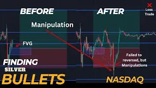 Finding Silver Bullet trading strategy Apr 29 2023