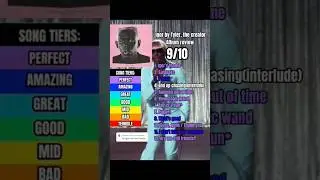 Igor by Tyler, the creator album review #shorts #song #music #youtubeshorts #viral #trending #fyp