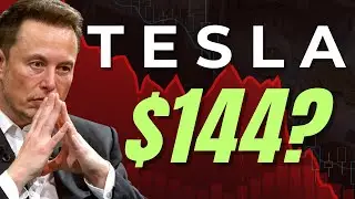Tesla TSLA Stock Analysis, Down -40% YTD. Earnings Week