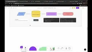 Automated trading: getting price data and transforming it into a useful datasource