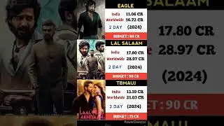 Eagle movie vs lal salam va TBMAUJ movie comparison Box Office collection#mp4