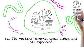 SEO Explained in 60 Seconds | Simple Visual Guide for South African Businesses
