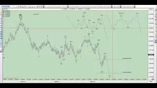 Flat correction