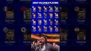 Football's Most Valuable Stars by Nationality 💸 | 2025 Transfermarkt Update