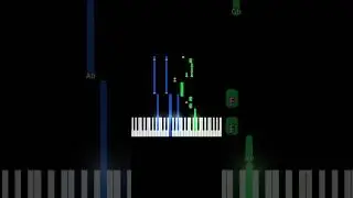 Svagare &auml;n jag - Ida-Lova | Piano Tutorial - Intro #tiktok