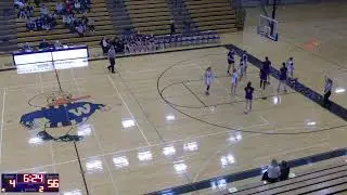 Watertown JV vs Waunakee JV Womens Varsity Basketball
