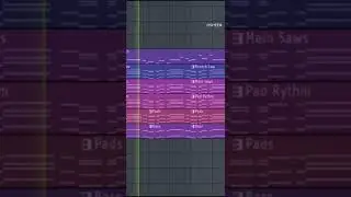 CHAINSMOKER TYPE BEAT