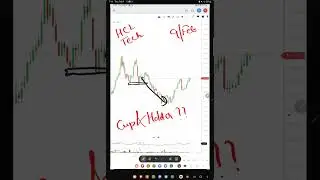 HCL TECH CUP & HOLDER PATTERN ? HCL TECH TARGET PRICE  ?  #hcltech #shorts #bts #mybtstory #bts