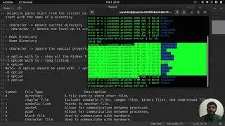 File System In Linux | Day-7