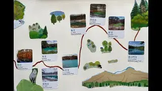 Goshikinuma - Five Colored Ponds in Fukushima, Japan