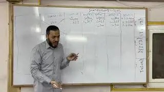 إسناد الأفعال إلى الضمائر