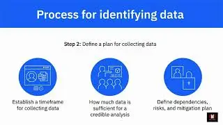 Identifying Data for Analysis | Lec-17 | Data Analyst full Course | 2022 | Data Analyst #datascience