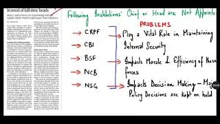 CAPF || Internal Security || Current Affairs || UPSC || Prelims || Mains || In Tamil