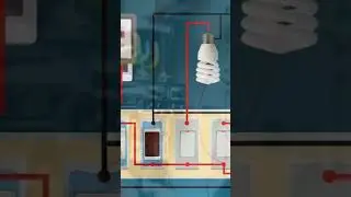 #electrical #like #like